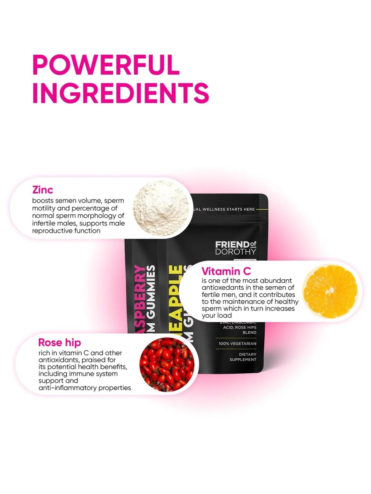 FRIEND OF DOROTHY CUM GUMMIES, Raspberry, Semen Volume and Health Enhancement, 60 gummies - Image 5